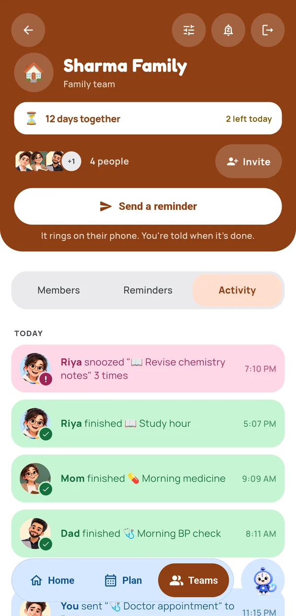 Team activity: Mom finished Morning medicine, Riya snoozed 3 times