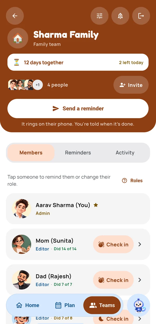 Sharma Family: 12 days together, members with Check in